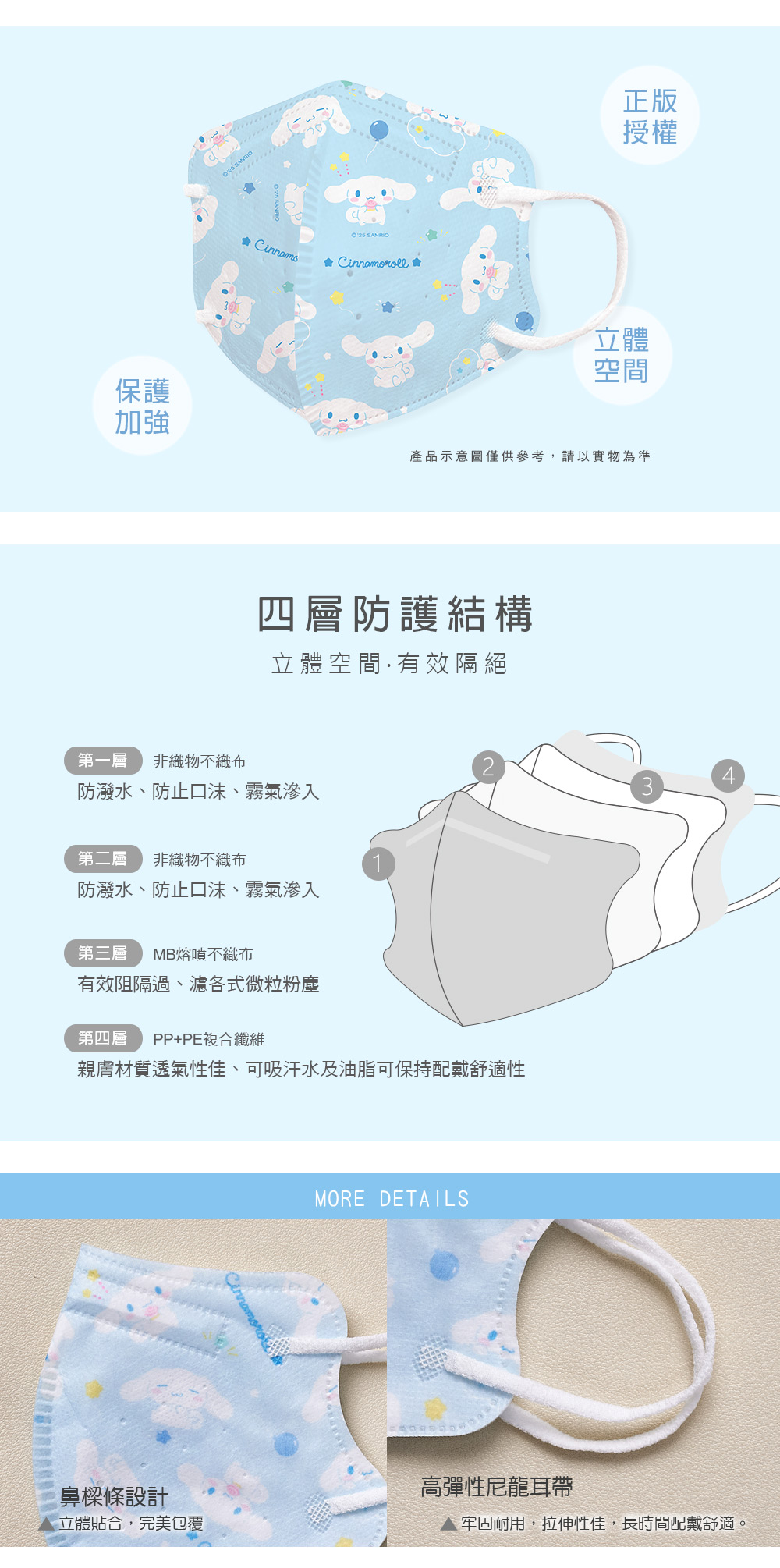 滿版系列/大耳狗兒童立體口罩(15入)-03