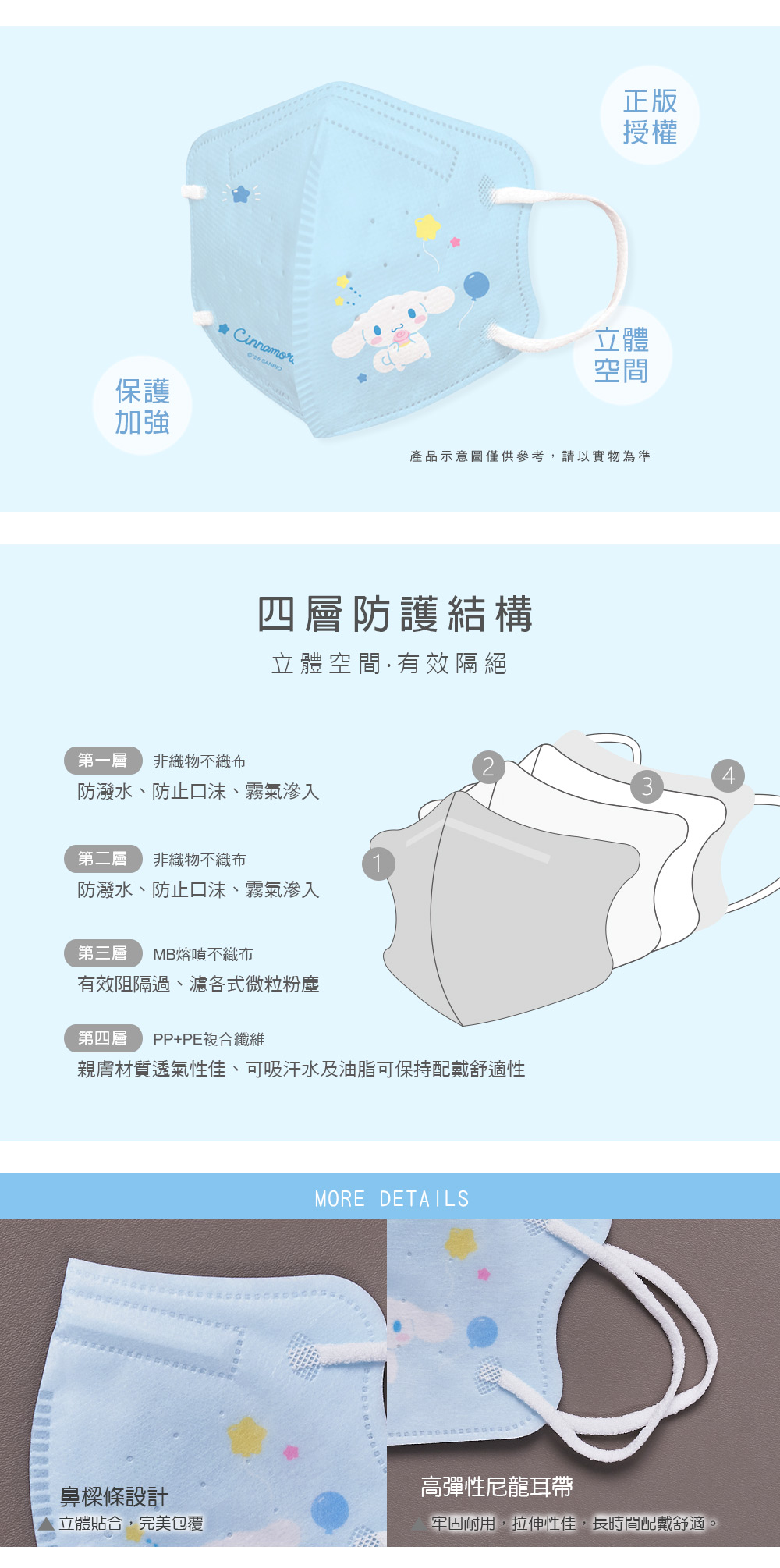 小圖系列/大耳狗兒童立體口罩(15入)-04