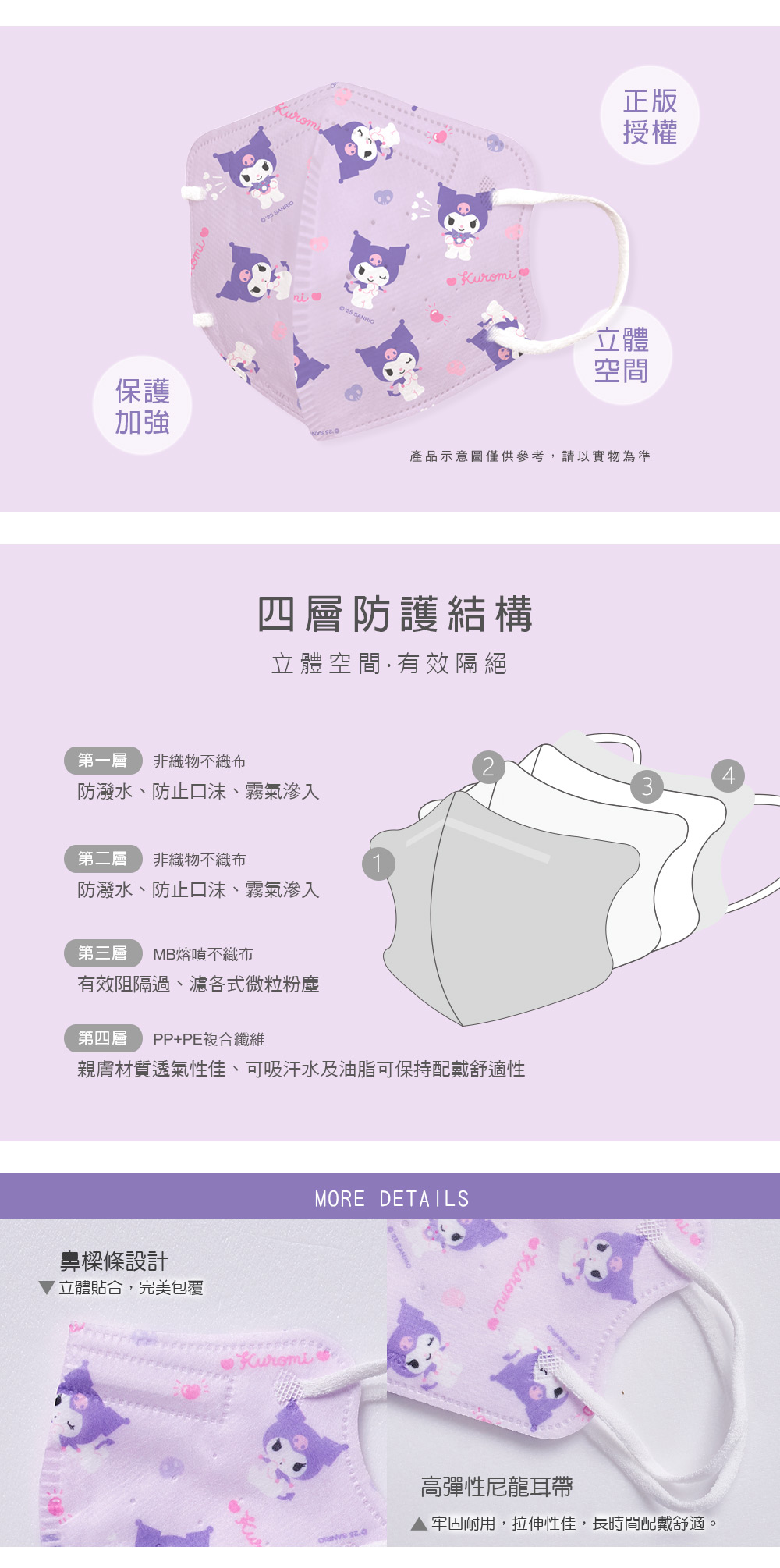 滿版系列/酷洛米兒童立體口罩(15入)-03