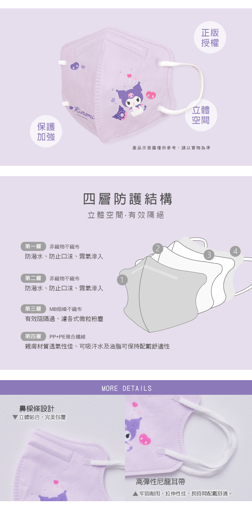 小圖系列/酷洛米兒童立體口罩(15入)-04