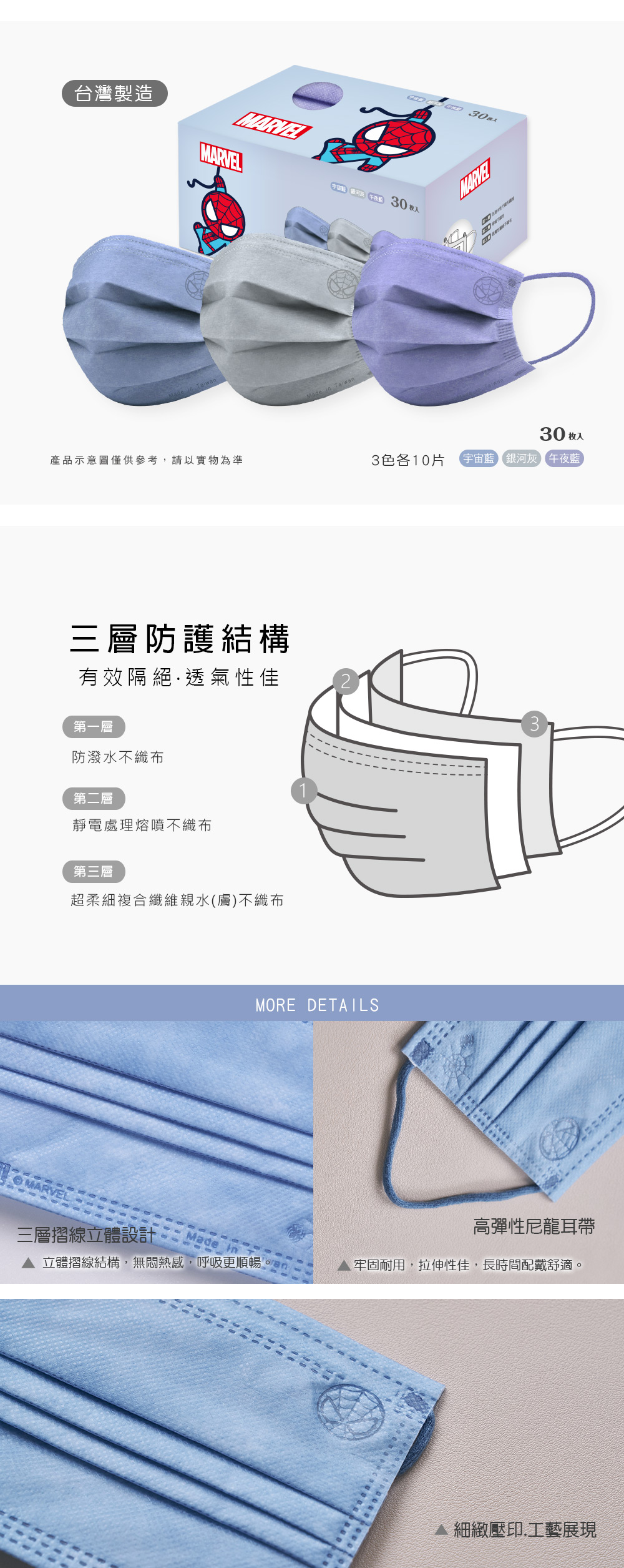 漫威蜘蛛人兒童口罩(30入)-12