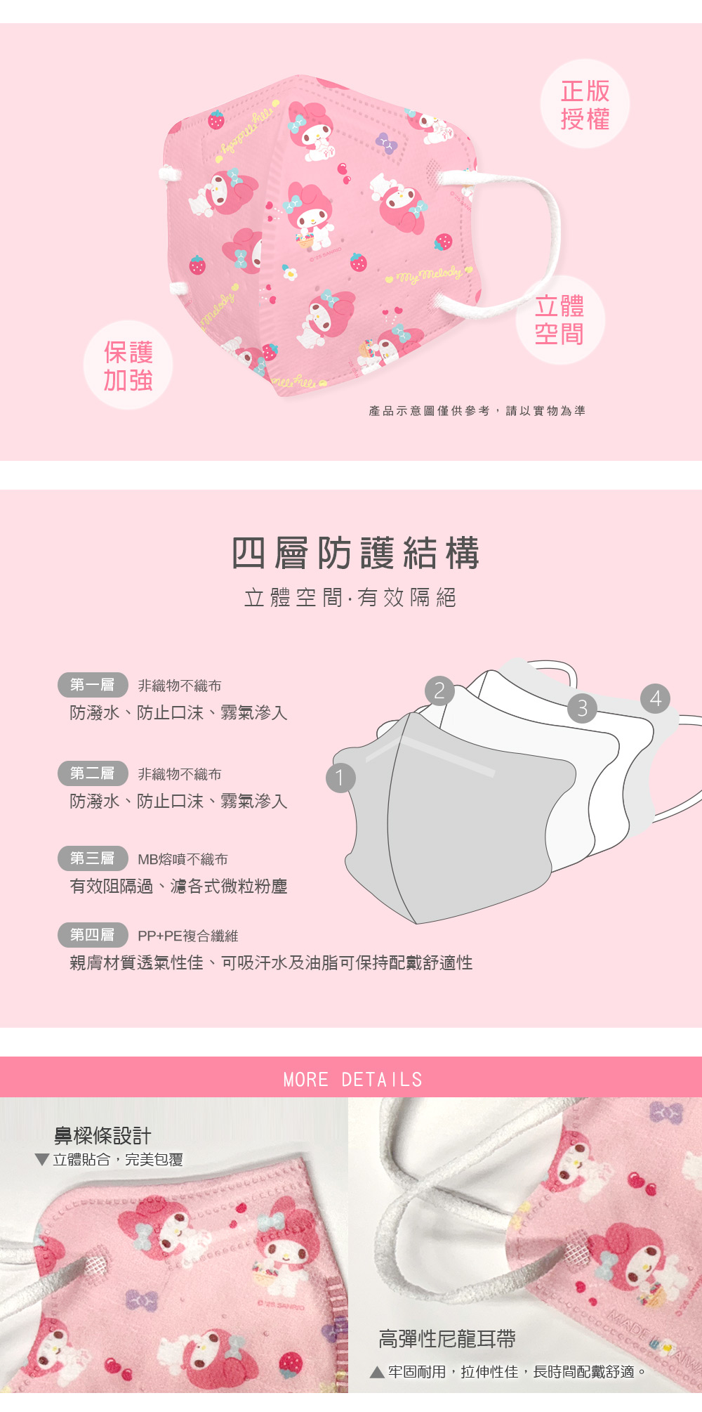 滿版系列/美樂蒂兒童立體口罩(15入)-03