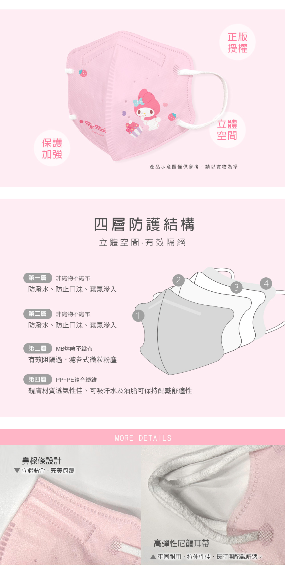 小圖系列/美樂蒂兒童立體口罩(15入)-04