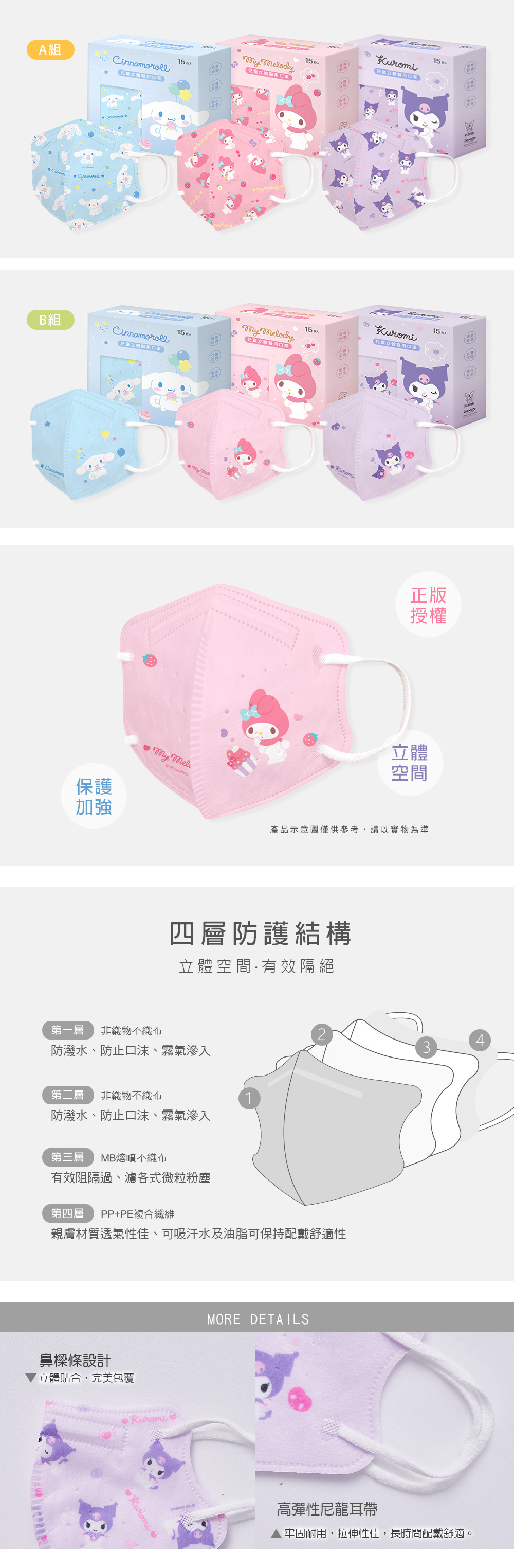 【限量發售】三麗鷗兒童立體口罩(3款各1盒)