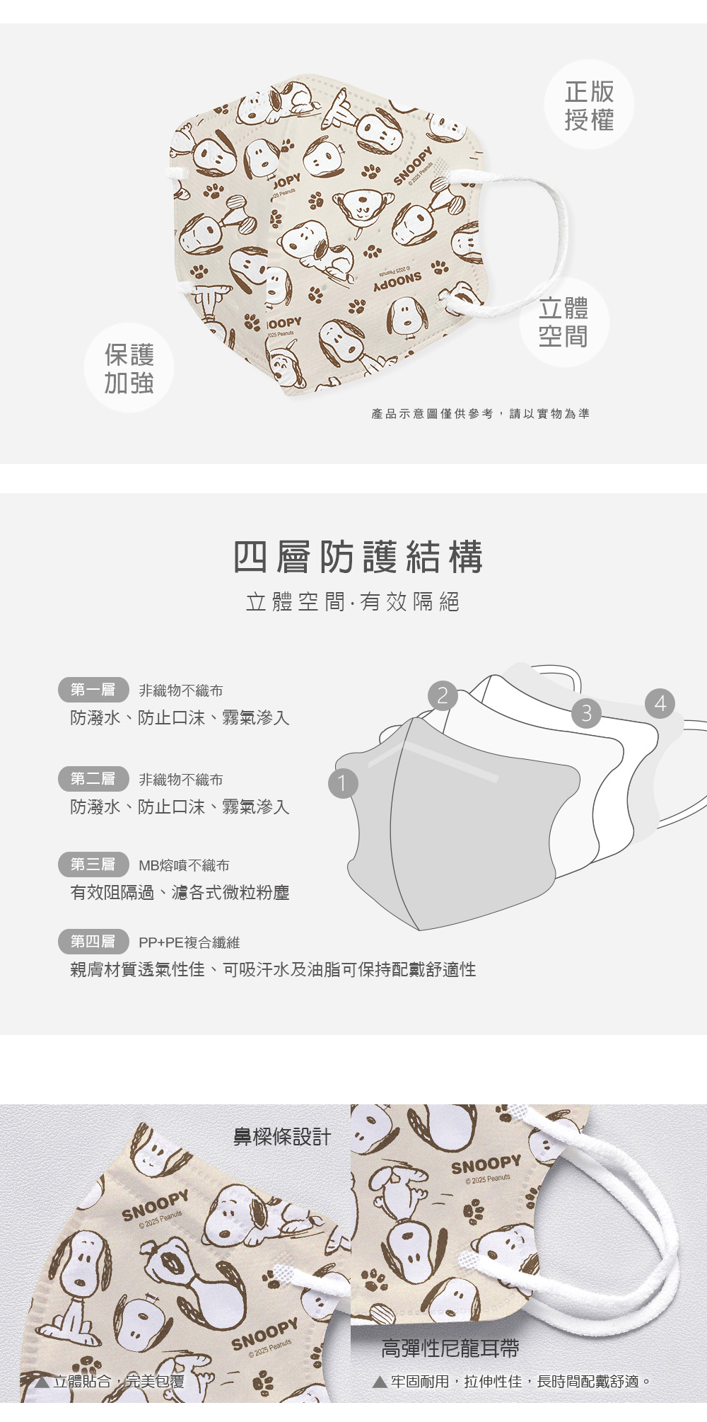 滿版系列/史努比兒童立體口罩(15入)-01