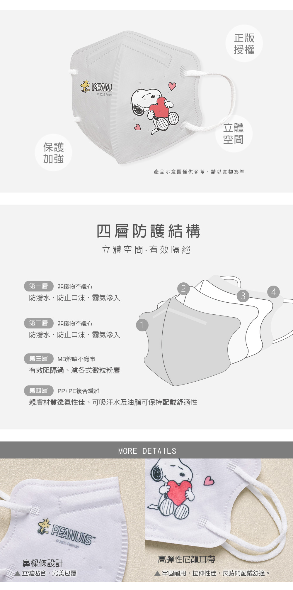 小圖系列/史努比兒童立體口罩(15入)-02