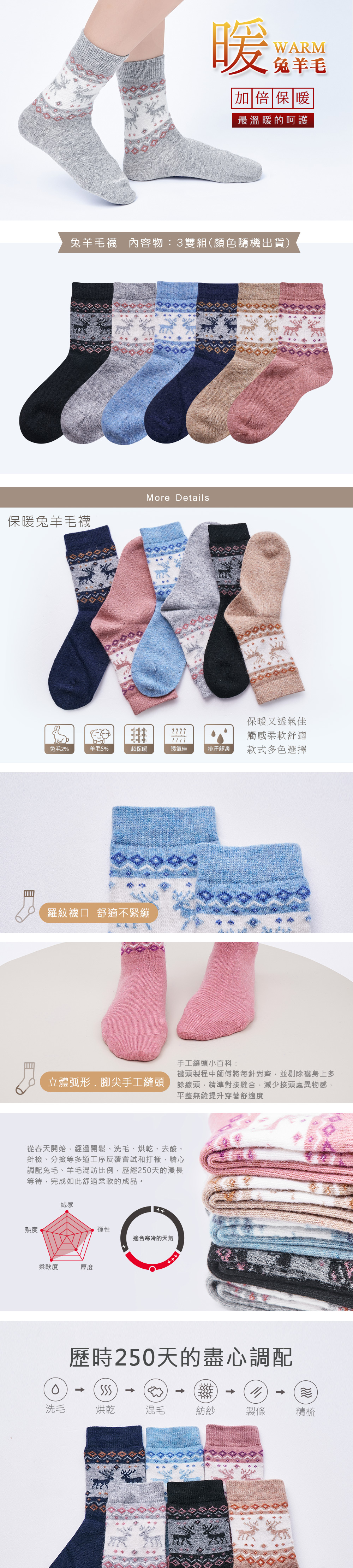 保暖兔羊毛襪(3雙)-656