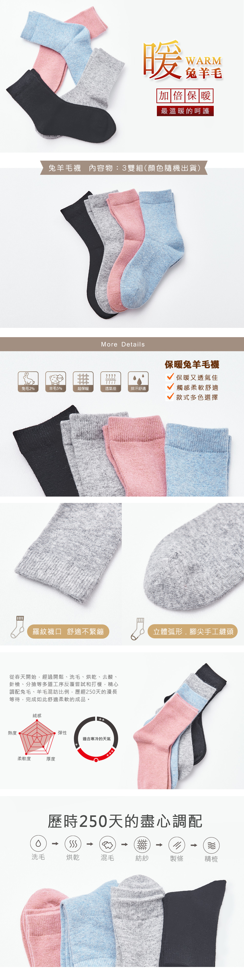 保暖兔羊毛襪(3雙)-611