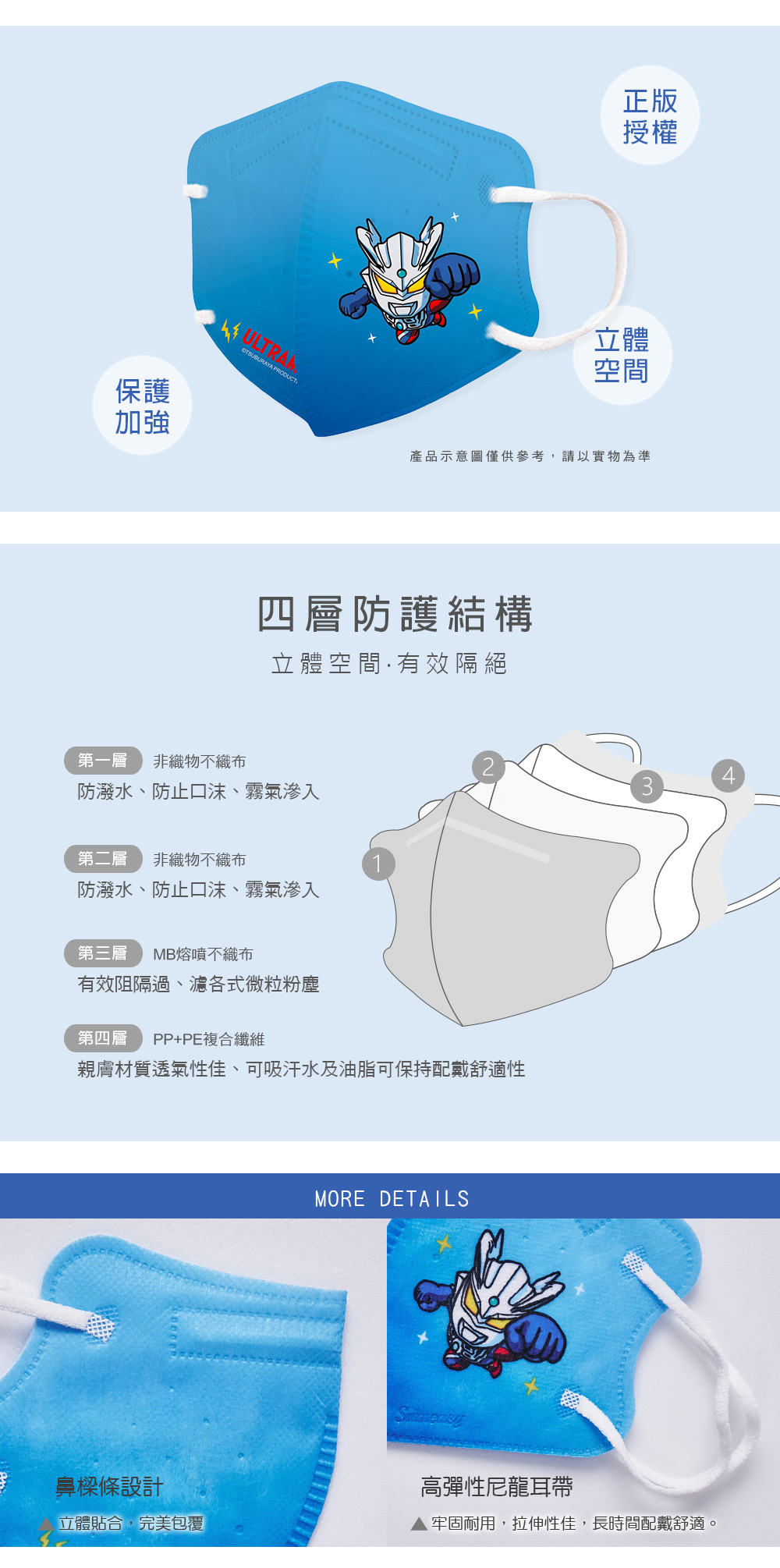 小圖系列/超人力霸王兒童立體口罩(15入)-03