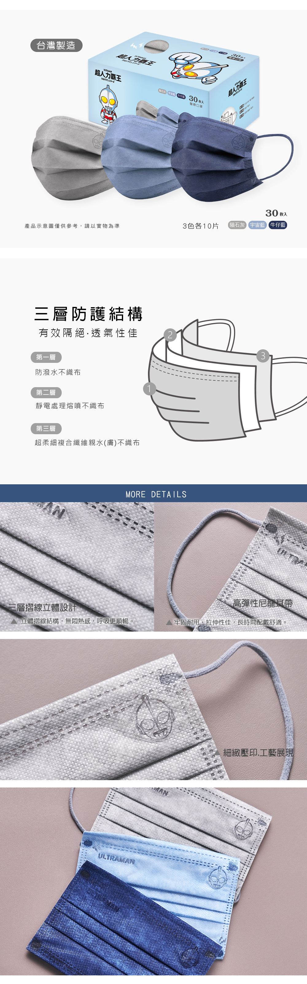 超人力霸王兒童口罩(30入)-02